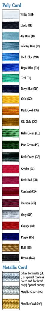 Poly Cord Chart